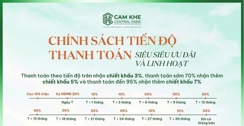 Cẩm Khê Central Park