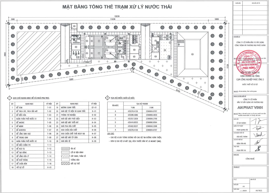 Cụm công nghiệp Phúc Ứng 2