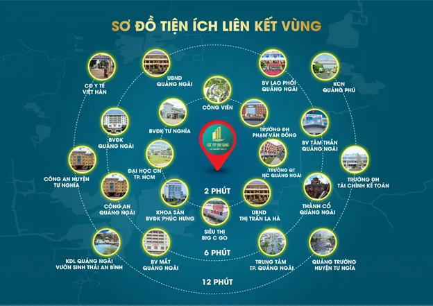 Tây Bàu Giang