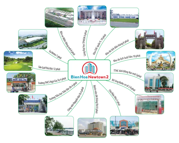 Bien Hoa New Town 2