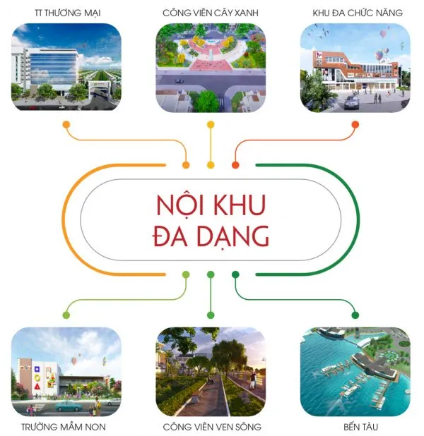 Vạn Phát Sông Hậu