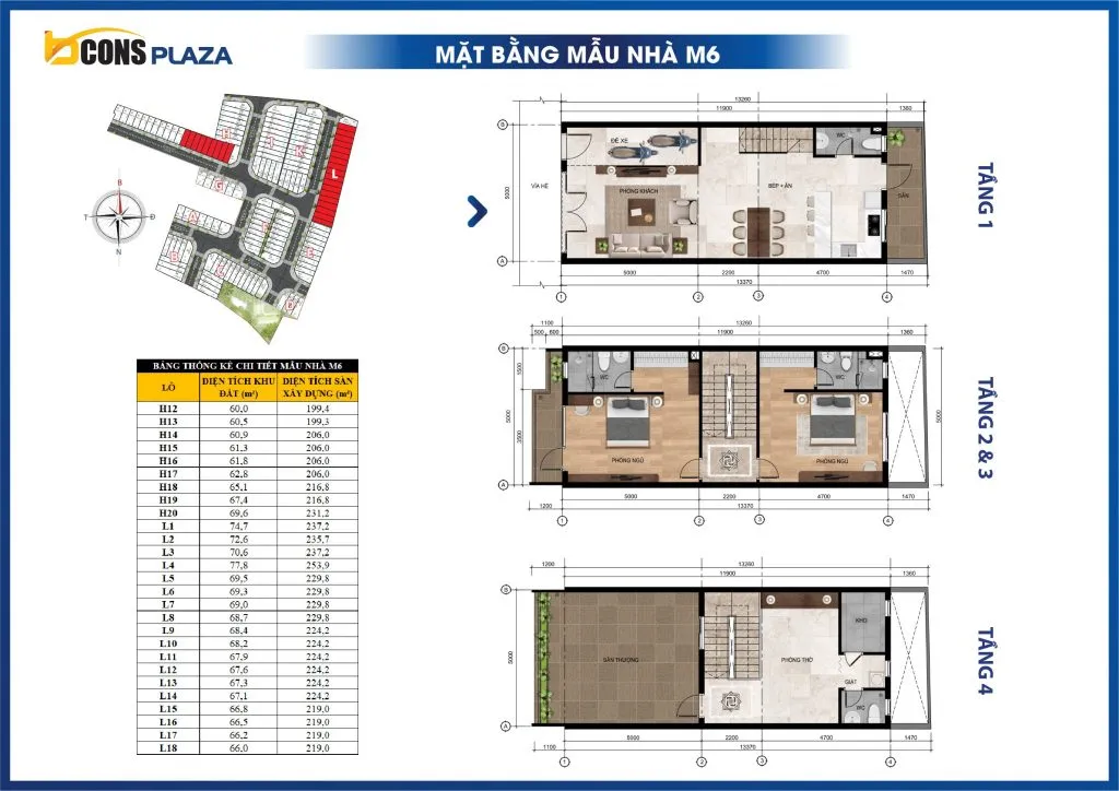 Bcons Plaza