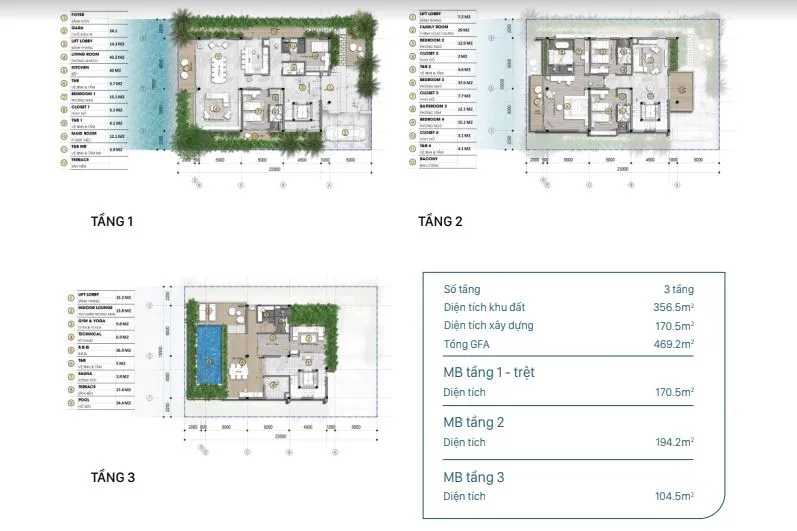 Charm Hồ Tràm Resort