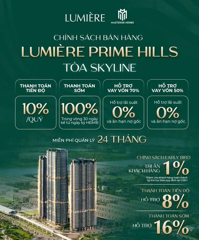 Lumière Prime Hills