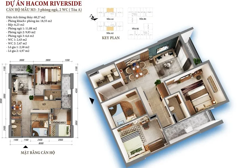 Hacom Riverside