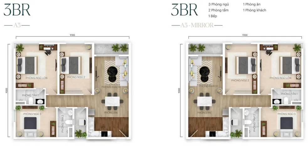 Gamuda Central Park