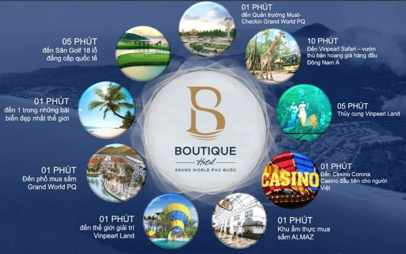 Boutique Hotel Grand World