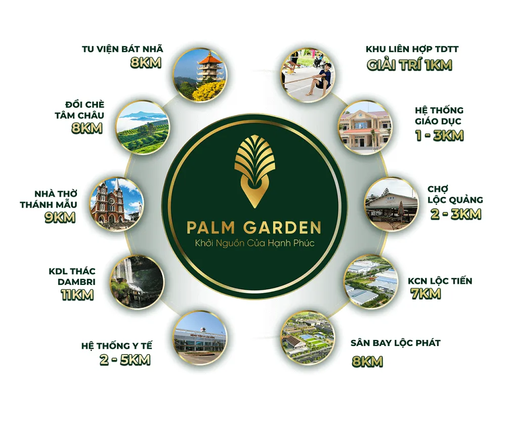 Palm Garden