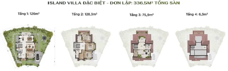 Phân khu Đảo Châu Âu