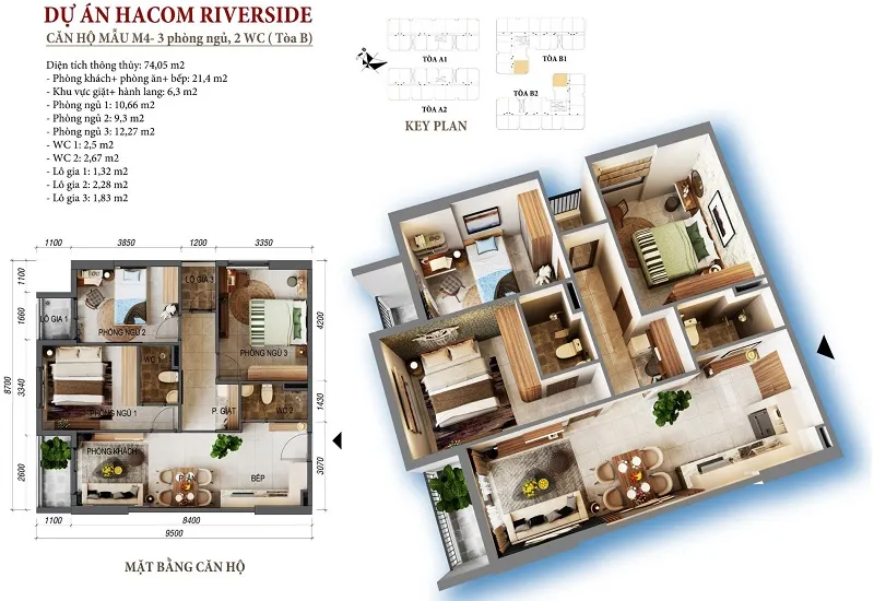 Hacom Riverside