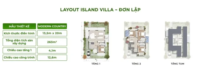 Retreat Island