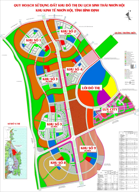 Kỳ Co Gateway