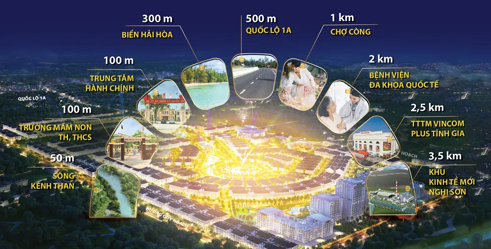 VNC Ocean Garden City