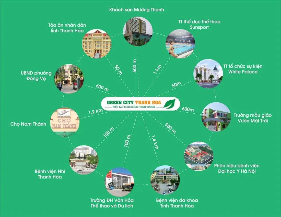 Green city
