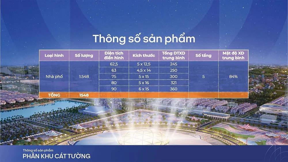 Vinhomes Global Gate