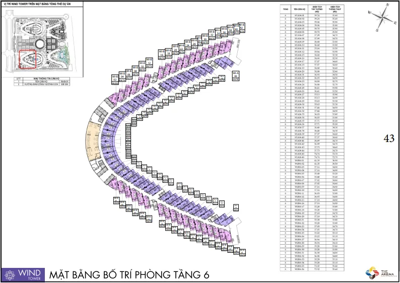 The Arena Cam Ranh
