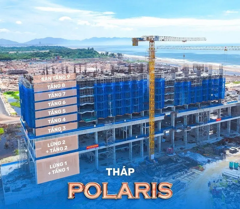Polaris