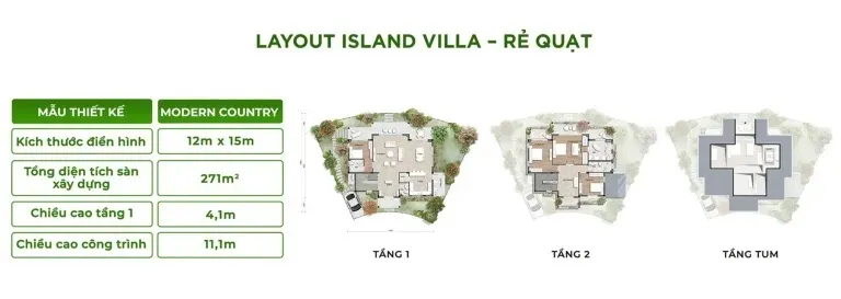 Retreat Island