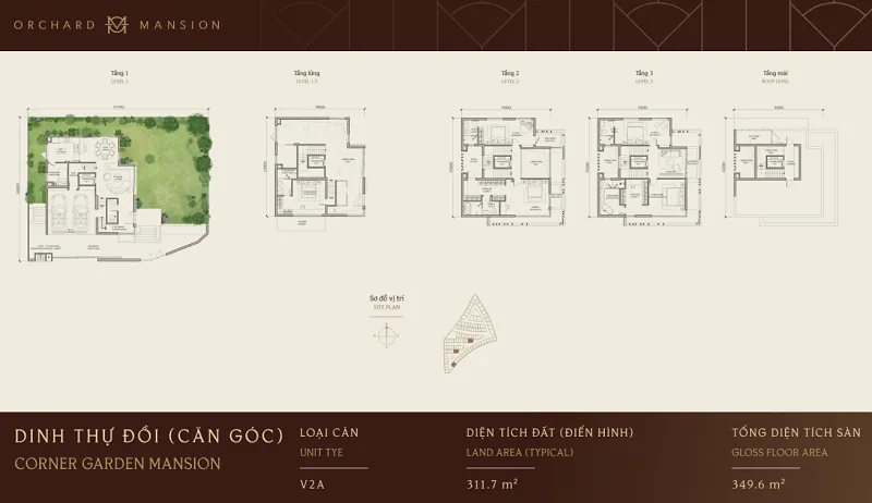 Orchard Mansion