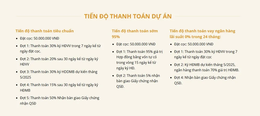 Yên Thủy Light Town