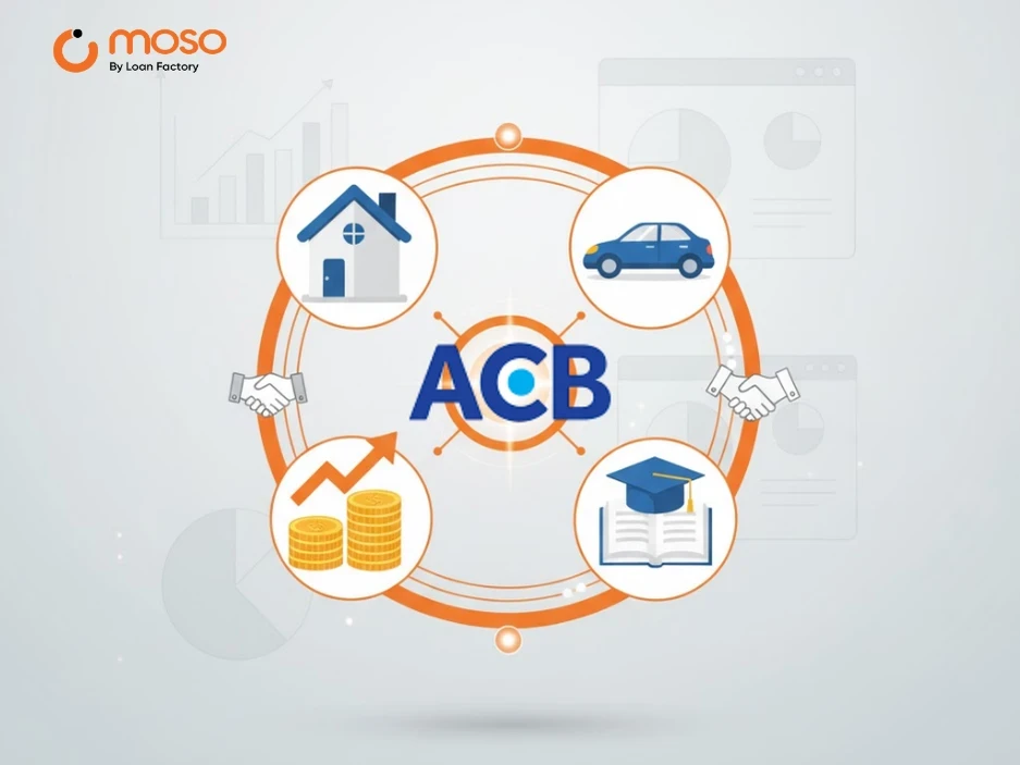 Phân Tích Gói Vay Mua Nhà 