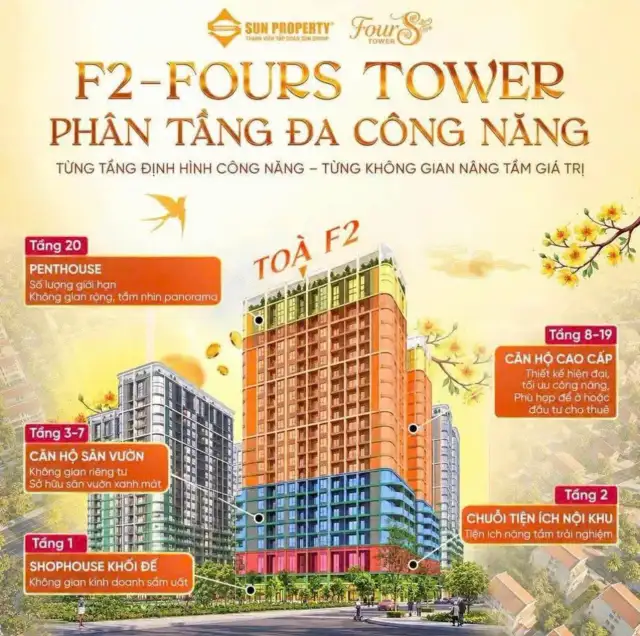 Bán căn hộ chung cư Nguyễn Phước Lan Quận Ngũ Hành Sơn, TP. Đà Nẵng – 1 phòng ngủ, giá 2.7 tỷ Bán căn hộ chung cư Nguyễn Phước Lan Quận Ngũ Hành Sơn, TP. Đà Nẵng – 1 phòng ngủ, giá 2.7 tỷ